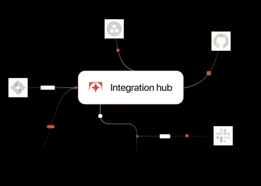 Integrations hub