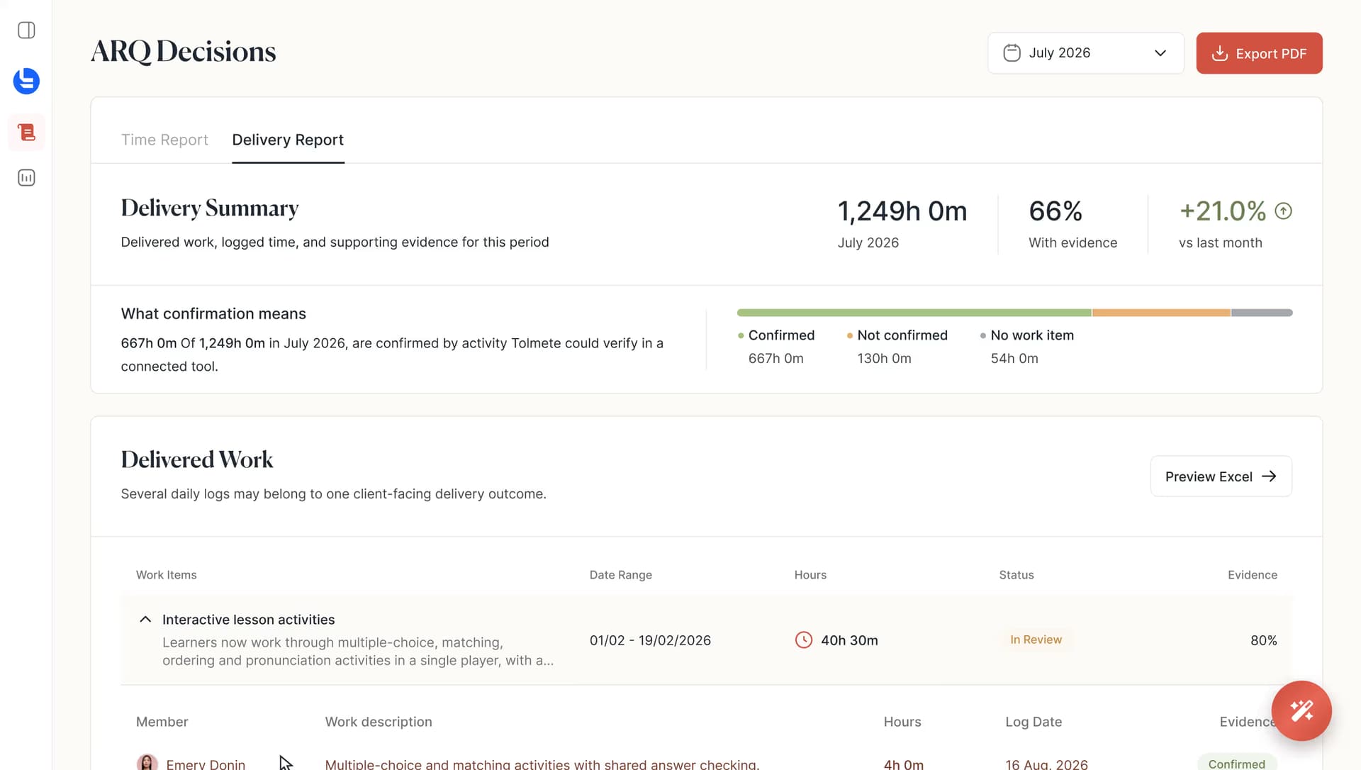 Tolmete client reporting — client portal dashboard with key metrics and monthly report