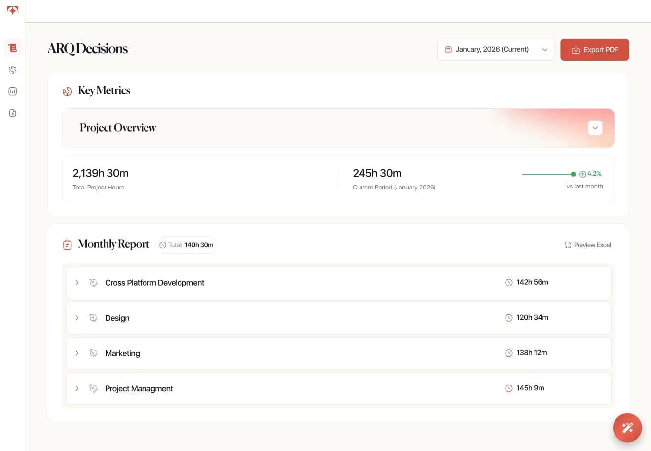 Tolmete margin protection preview — signals center surfacing budget drift on fixed-price projects