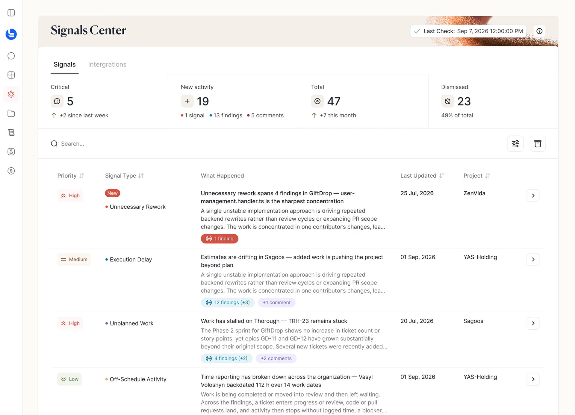 Tolmete Signals Center — delivery signals with priority, findings, and project context
