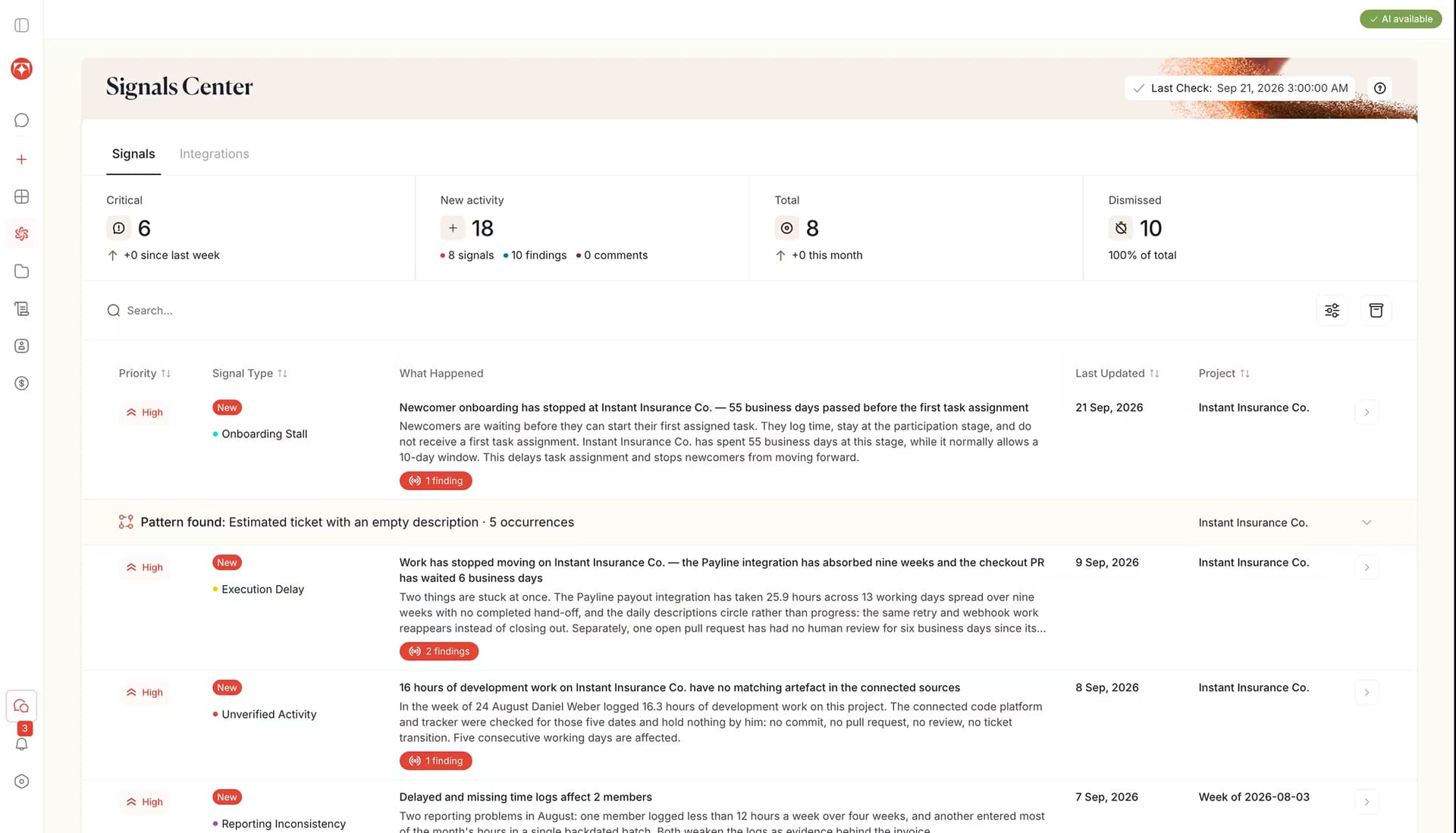Tolmete PM project view — signals center and delivery overview