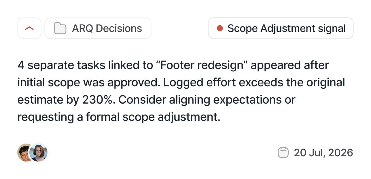 Tolmete Scope Adjustment signal card showing 4 tasks added to "Footer redesign" after scope approval, with logged effort exceeding the original estimate by 230%