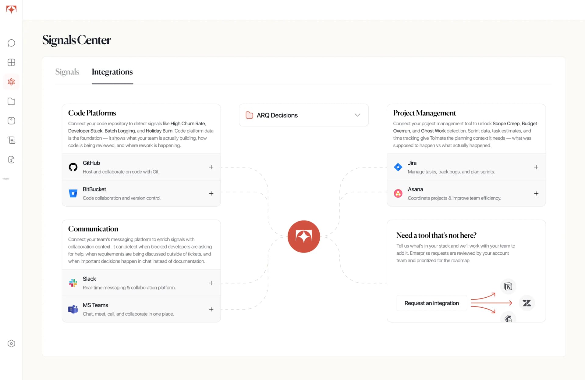 Tolmete deep integrations — connect your delivery stack with read-only access