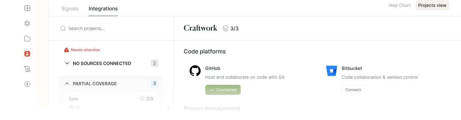 Deep Integrations connecting delivery tools into Tolmete